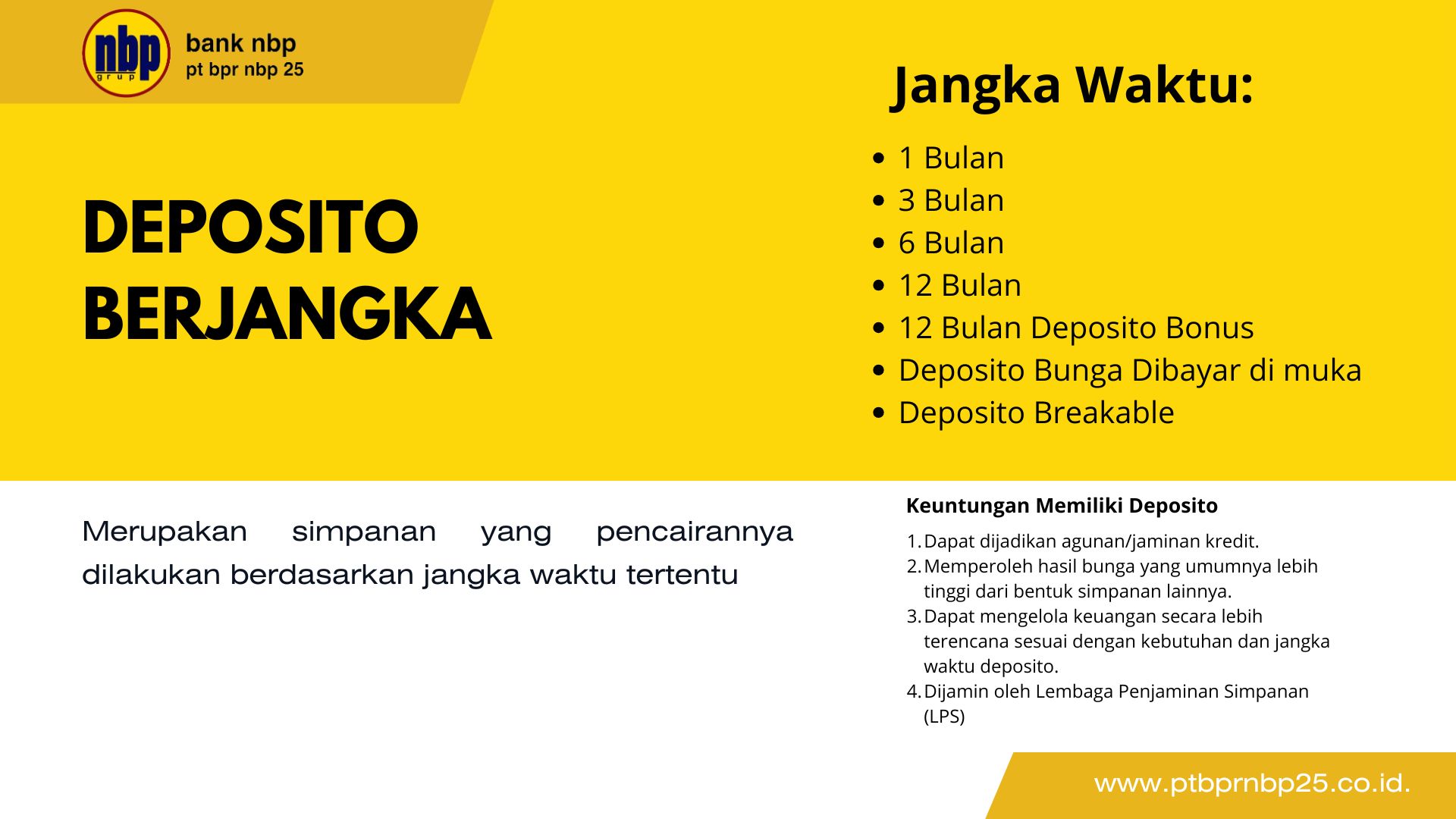 Deposito Berjangka